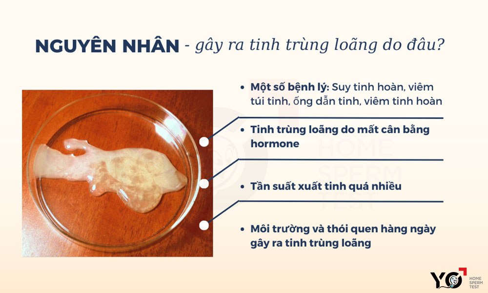 Loang là gì? Hiểu rõ hiện tượng loang và cách khắc phục Gallery 1