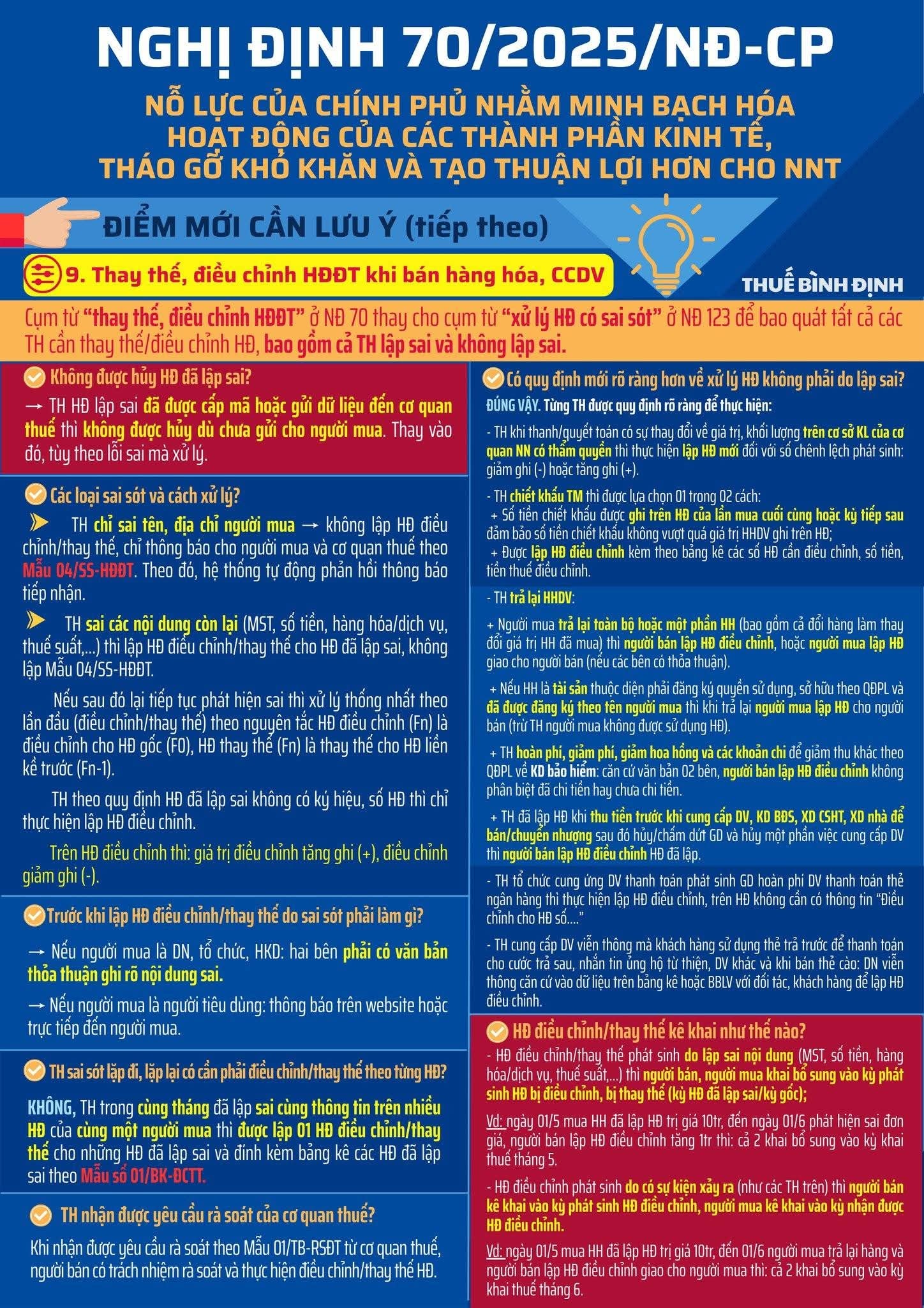 Sai Sót Là Gì? Nguyên Nhân Và Cách Khắc Phục Gallery 1