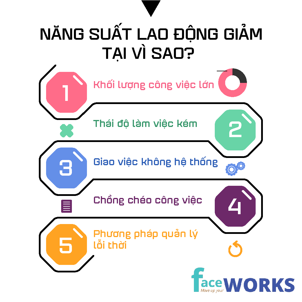 Sơ suất trong công việc: Nguyên nhân, hậu quả và cách khắc phục Gallery 1