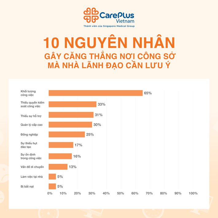 Sơ Xuất Trong Công Việc: Nguyên Nhân, Hậu Quả và Cách Khắc Phục Gallery 1