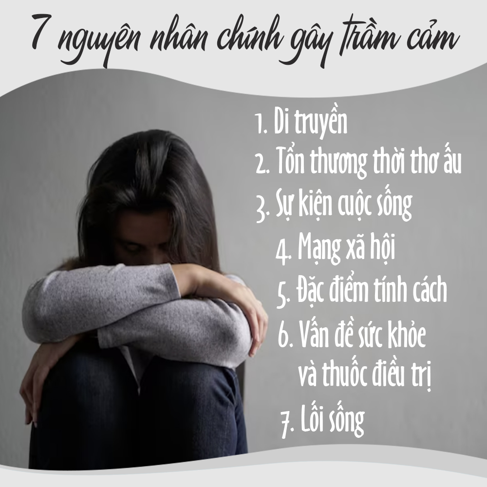 Trầm cảm là gì? Gallery 2