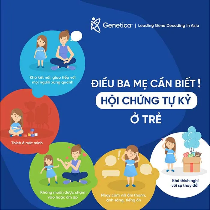 Tự Kỉ Ám Thị Là Gì? Gallery 2