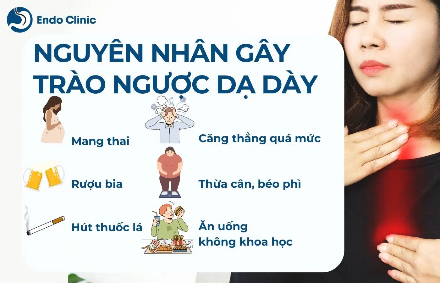 Trào ngược dạ dày: Nguyên nhân, triệu chứng và cách điều trị Gallery 1