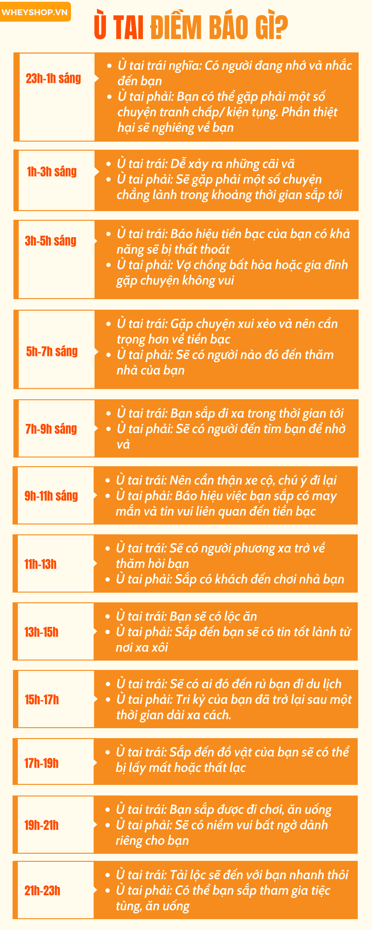 Ù Tai Trái Theo Giờ: Nguyên Nhân và Cách Xử Trí Gallery 1