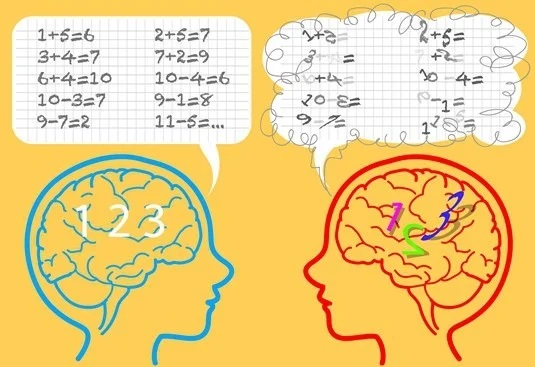 Nguyên nhân học dốt: Tại sao con em tôi học kém?