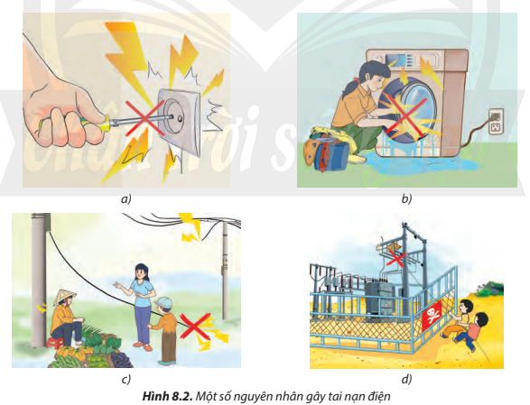 Nguyên nhân xảy ra tai nạn điện Gallery 2