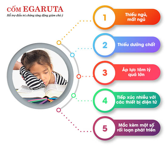 Trẻ học trước quên sau: Nguyên nhân và cách khắc phục Gallery 1