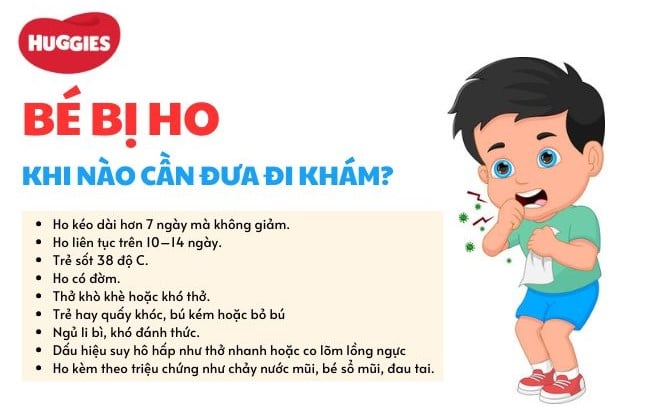 Trẻ Hay Thở Hắt Ra: Nguyên Nhân Và Cách Xử Trí Gallery 1
