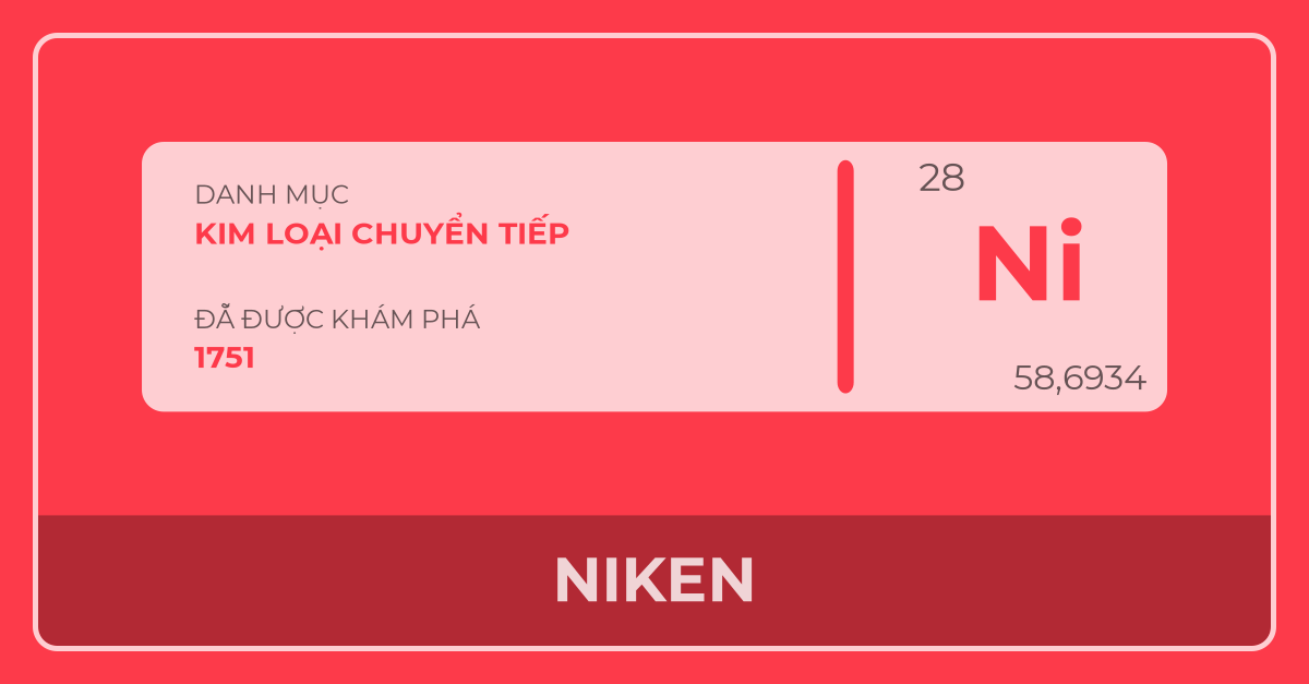 Nguyên tử khối Niken