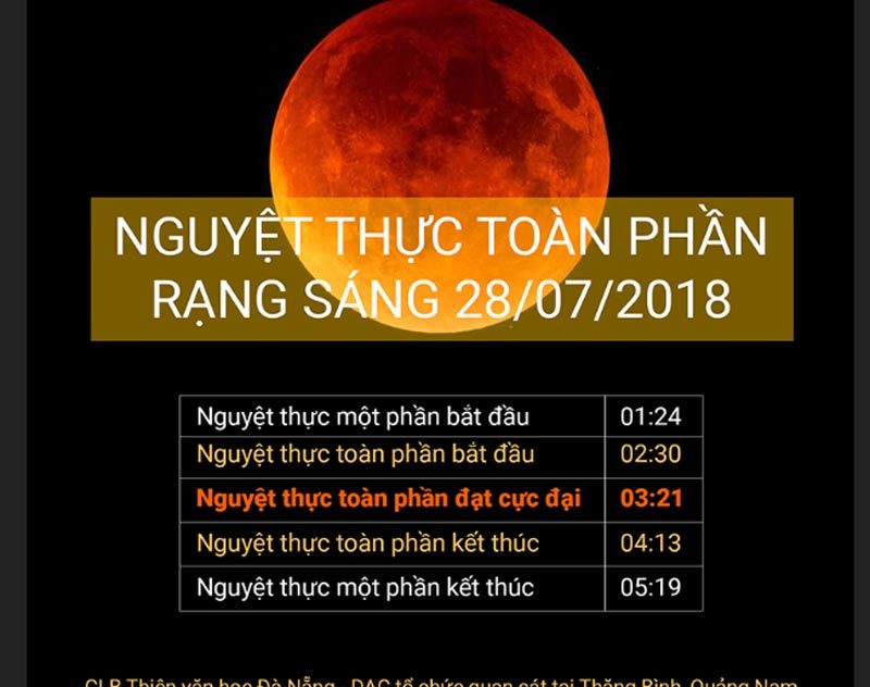 Nguyệt thực xảy ra khi nào ở Việt Nam? Gallery 2