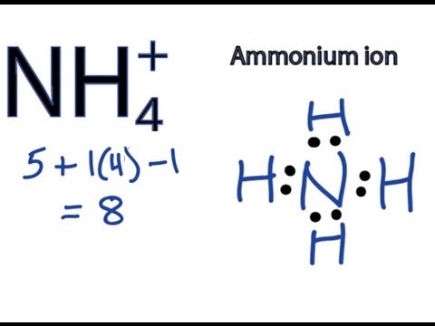 NH₄¹⁺ Lewis Structure