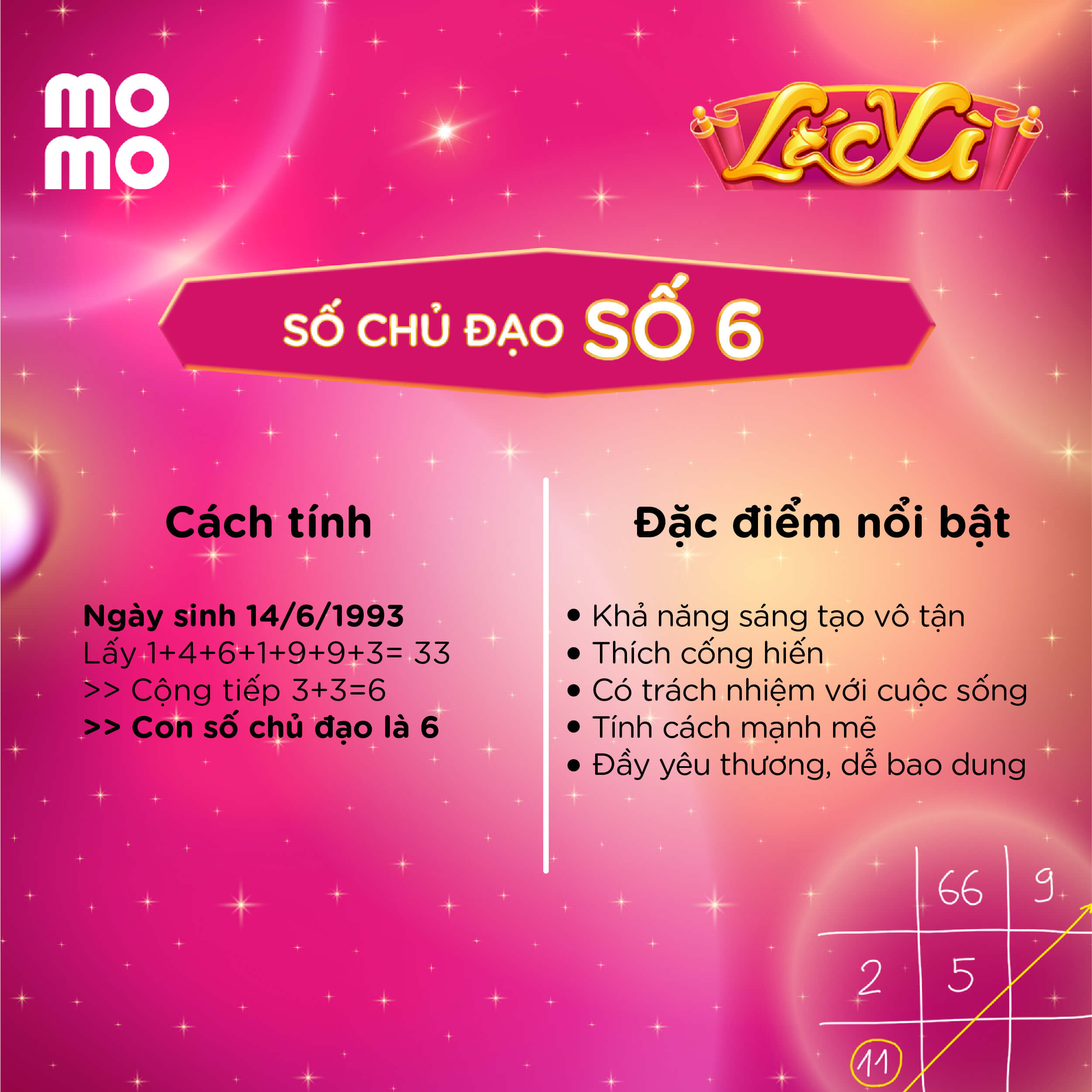 Nhân Số Học Số 6: Tình Yêu, Gia Đình Và Trách Nhiệm
