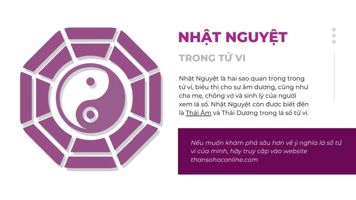 Nhật Nguyệt Là Gì?