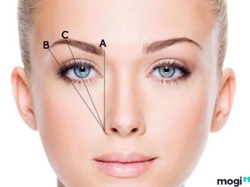 Nháy Mắt Trái Nữ: Ý Nghĩa Và Bí Mật