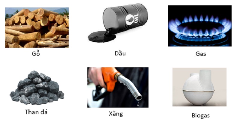 Các Loại Nhiên Liệu Gallery 1