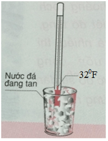 Nhiệt độ của nước đá đang tan