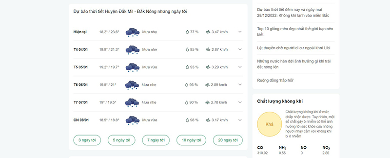 Nhiệt độ Đăk Mil