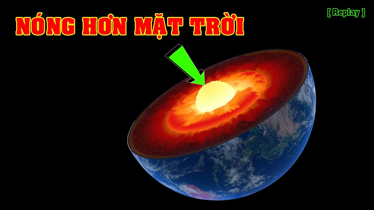 Nhiệt độ lõi Mặt Trời là bao nhiêu?