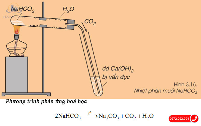 Nhiệt Phân Muối NaHCO3
