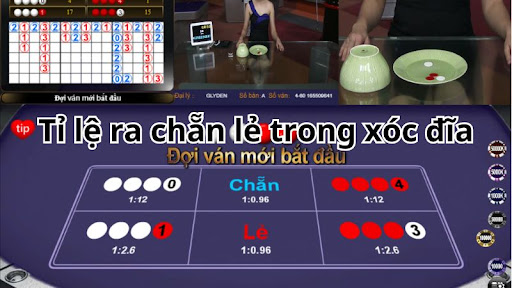 Nhìn Vị Đoán Chẵn Lẻ: Bí Kíp & Phương Pháp Chính Xác