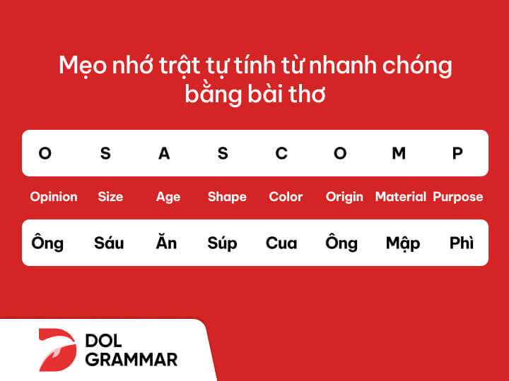 Nhớ là một tính từ? Gallery 1