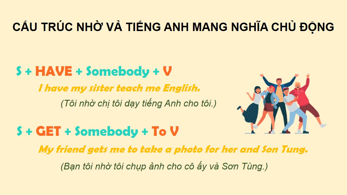 Nhờ vả là gì?