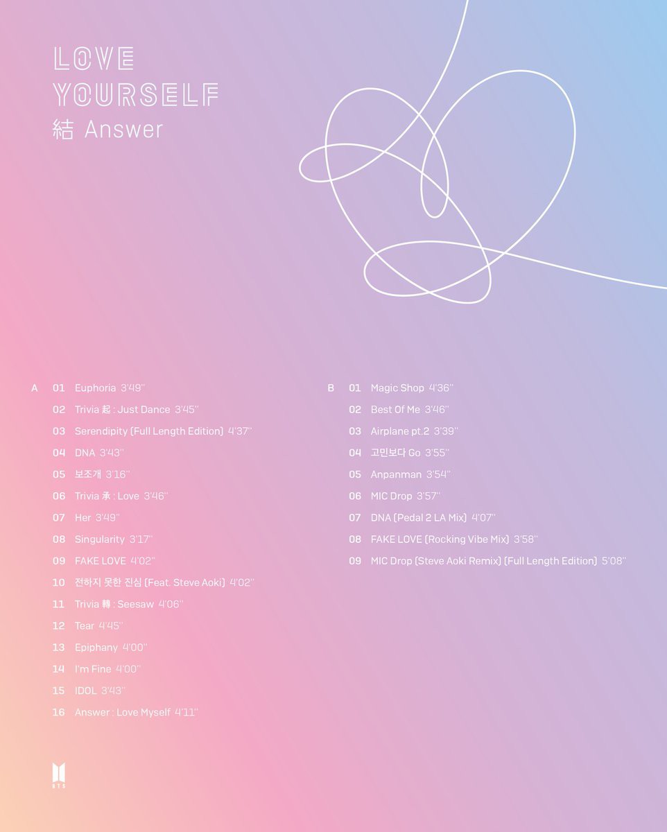 Lời Bài Hát Ý Nghĩa Của BTS Gallery 2