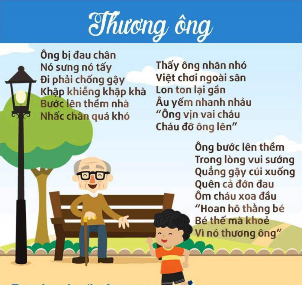 Bài Thơ Về Gia Đình: Tình Yêu Vững Bền Gallery 1