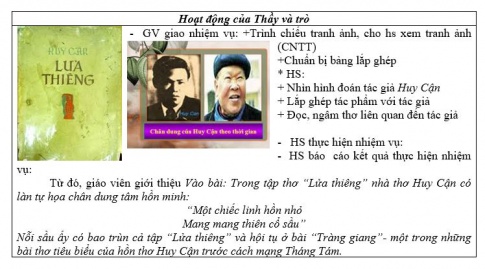 Những Câu Thơ Liên Hệ Với Bài Tràng Giang Gallery 2