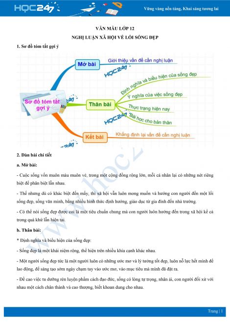 Biểu Hiện Của Cuộc Sống Đẹp Là Gì? Gallery 1