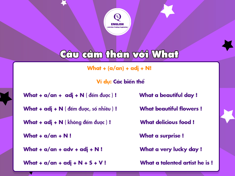 5 Câu Cảm Thán Hay Nhất Gallery 1
