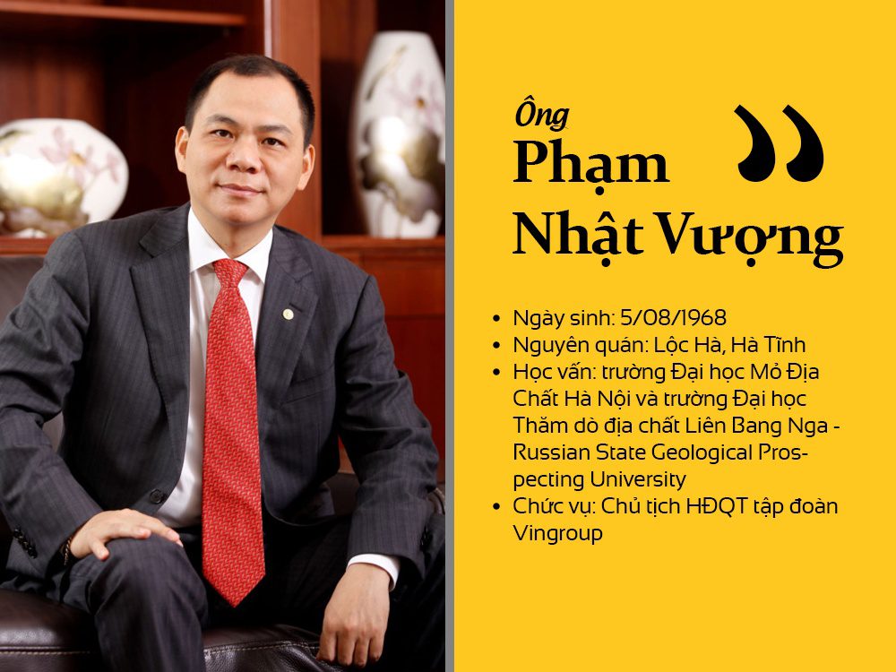 Những Tấm Gương Thành Công Sau Thất Bại Ở Việt Nam Gallery 1