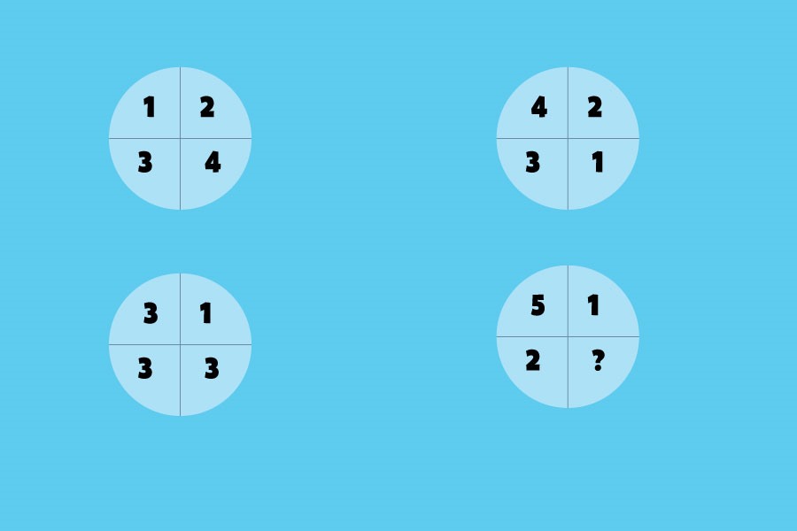 Câu Đố Trí Tuệ Logic Thử Thách Trí Não Của Bạn Gallery 2