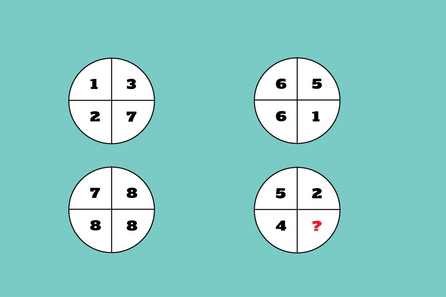Câu Đố Trí Tuệ Logic Thử Thách Trí Não Của Bạn
