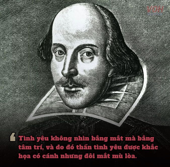 Những Câu Nói Hay Của William Shakespeare Gallery 1