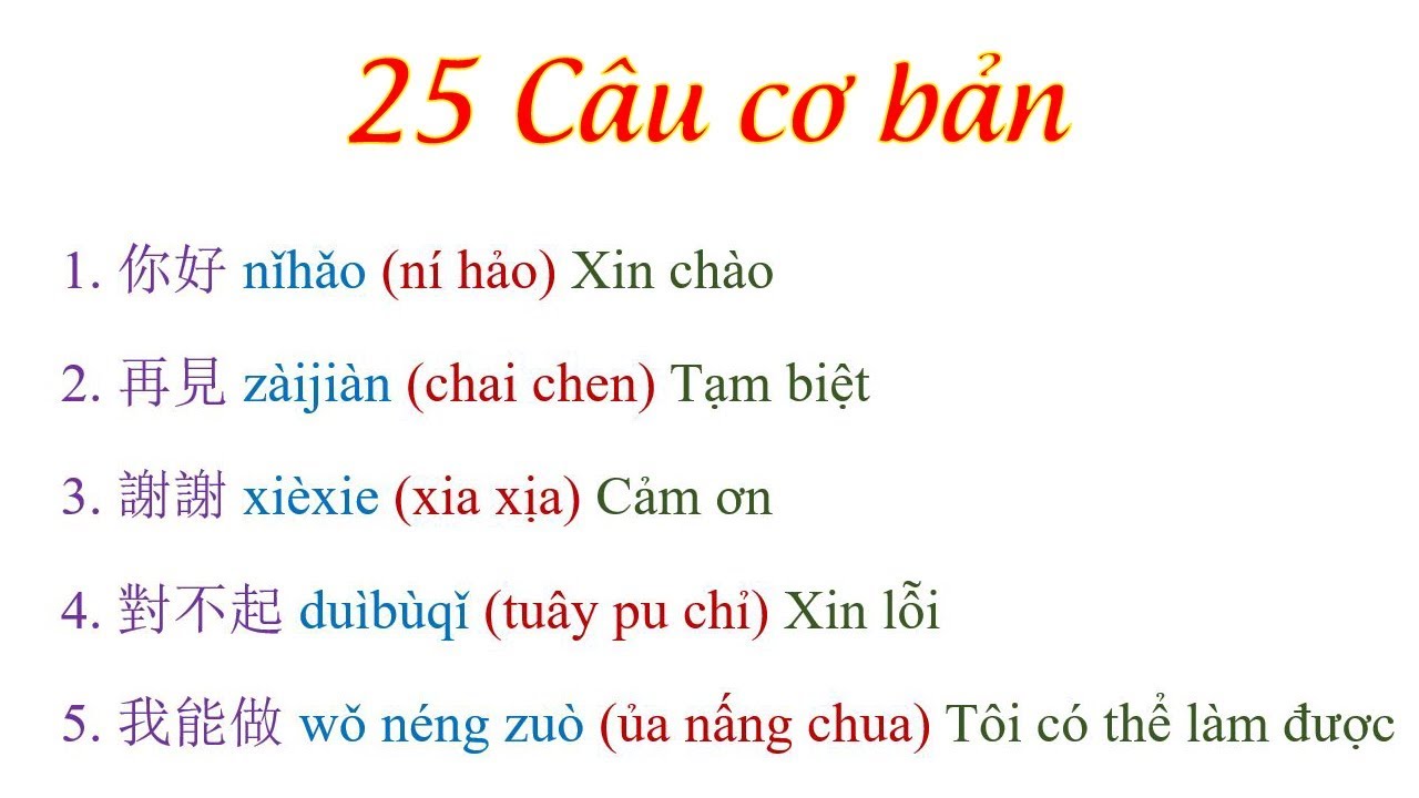 Những Câu Nói Tiếng Trung Hay Và Ý Nghĩa Gallery 1