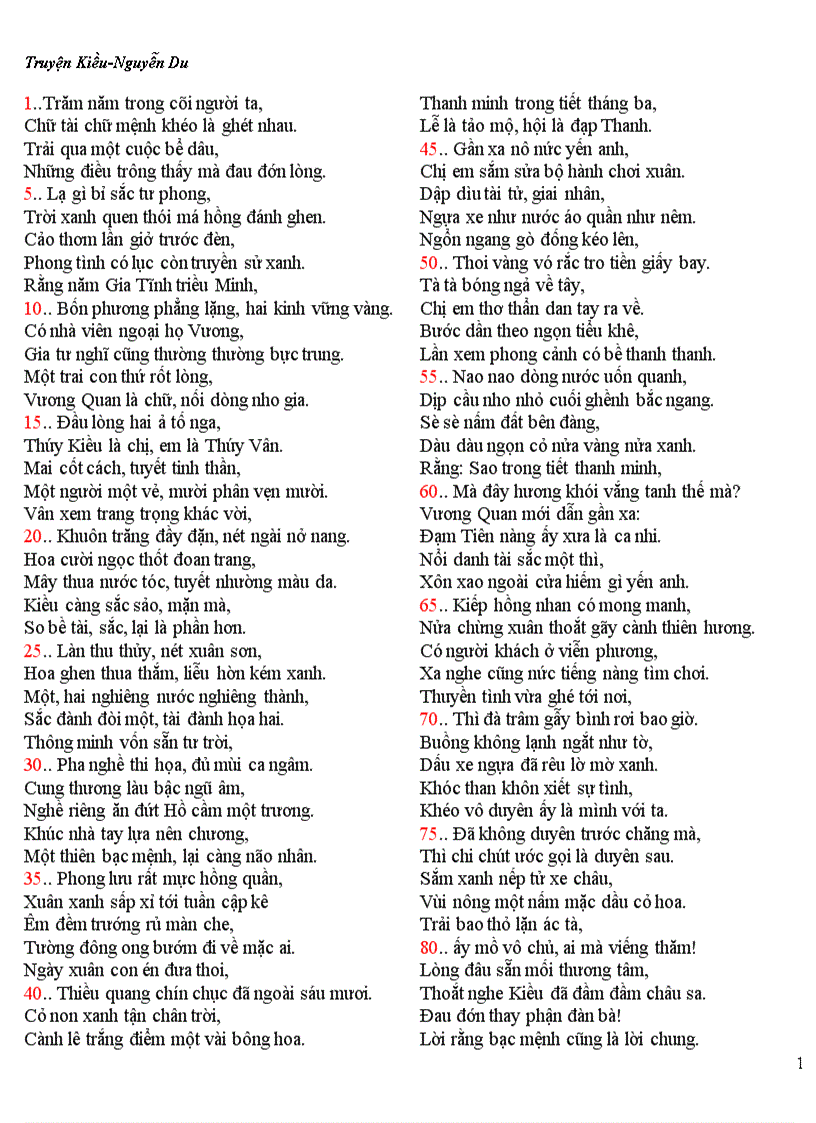 Những câu thơ hay về Truyện Kiều