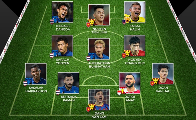 AFF Cup 2022 Ai Vô Địch? Gallery 2