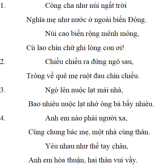 5 Câu Tục Ngữ Nói Về Tình Cảm Gia Đình Gallery 1