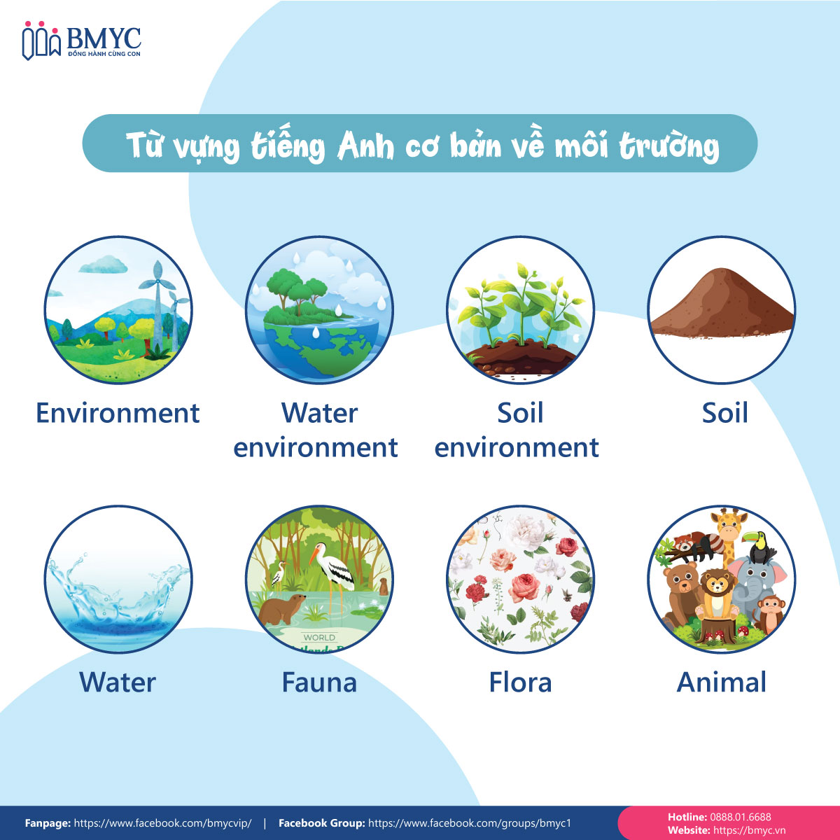 Những Cụm Từ Hay Về Môi Trường