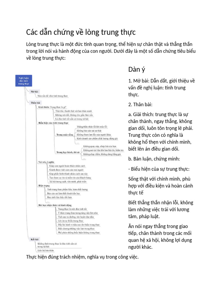 Dẫn Chứng Lòng Trung Thực: Minh Chứng Cho Sự Tín Nhiệm và Thành Công Gallery 1