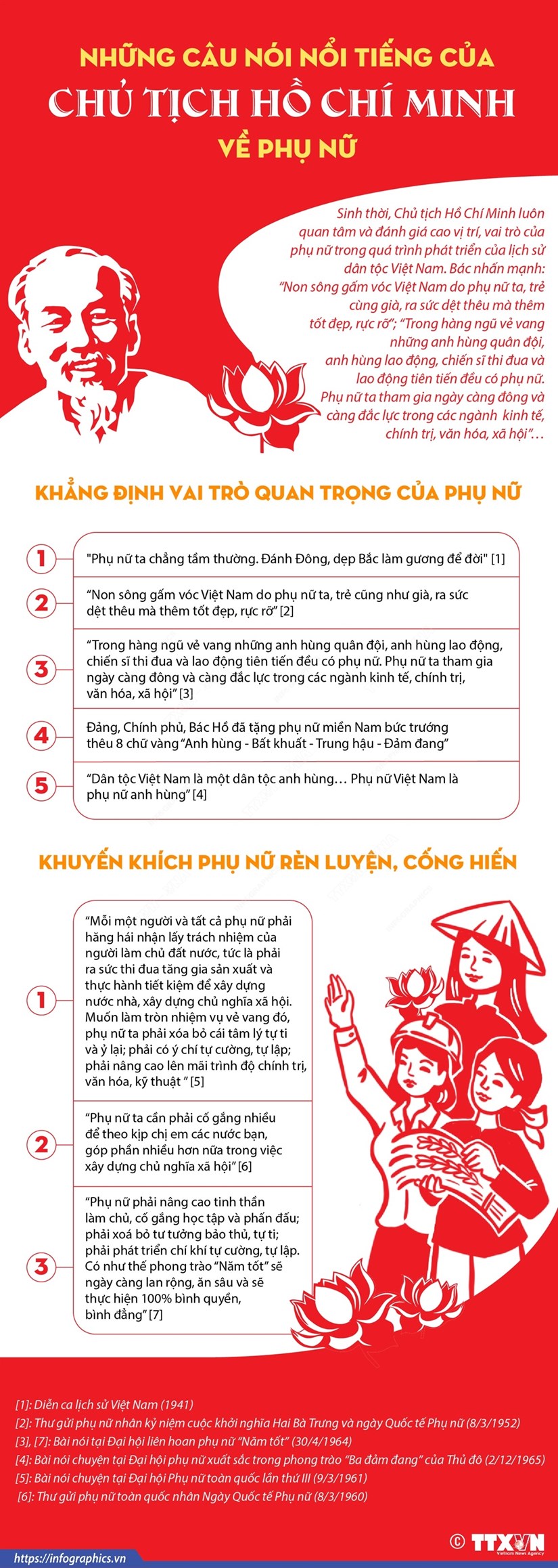 Những Nhận Xét Về Bác Gallery 1