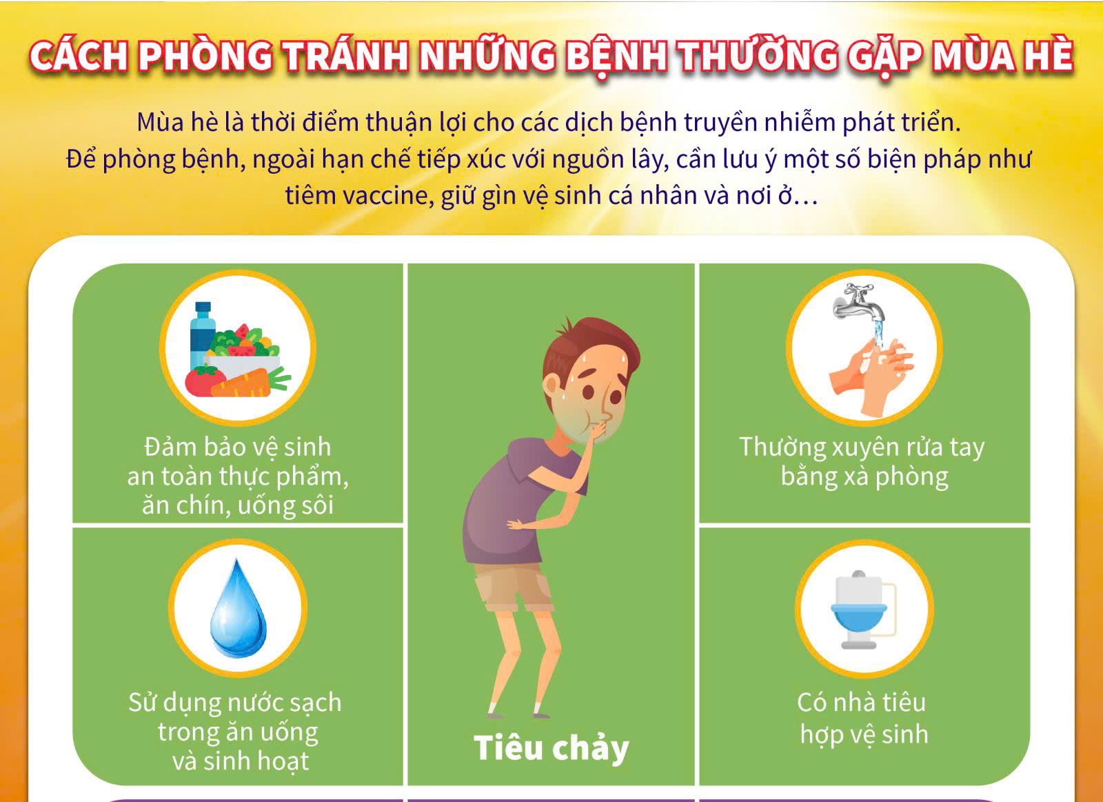 Mùa Hạ Thoáng Qua Gallery 1