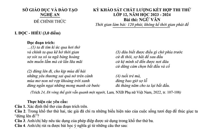 Đề Văn Người Lái Đò Sông Đà: Phân tích và Hướng dẫn làm bài Gallery 1