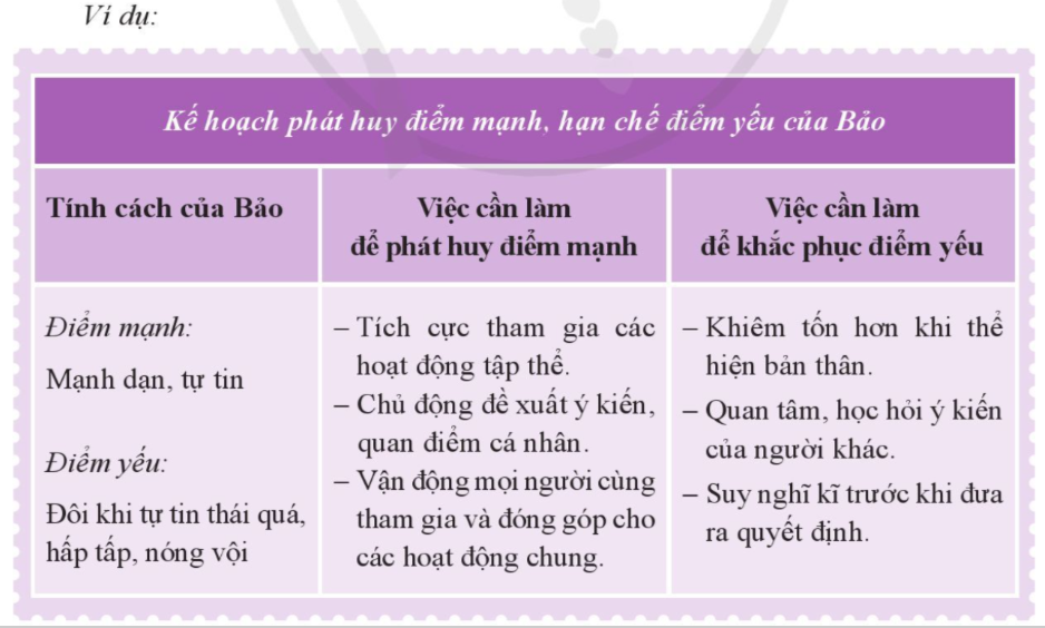 Tả tính cách bạn thân Gallery 2