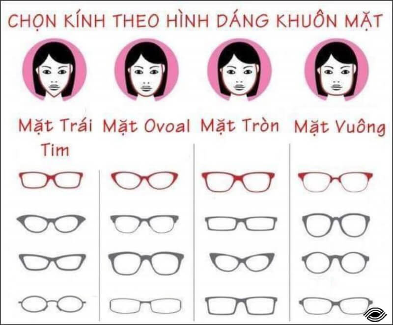 Kính hợp với mặt tròn vuông Gallery 2