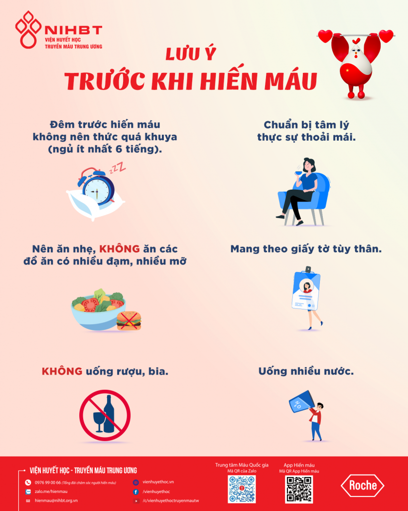 Hiến máu nhân đạo ở đâu? Gallery 2