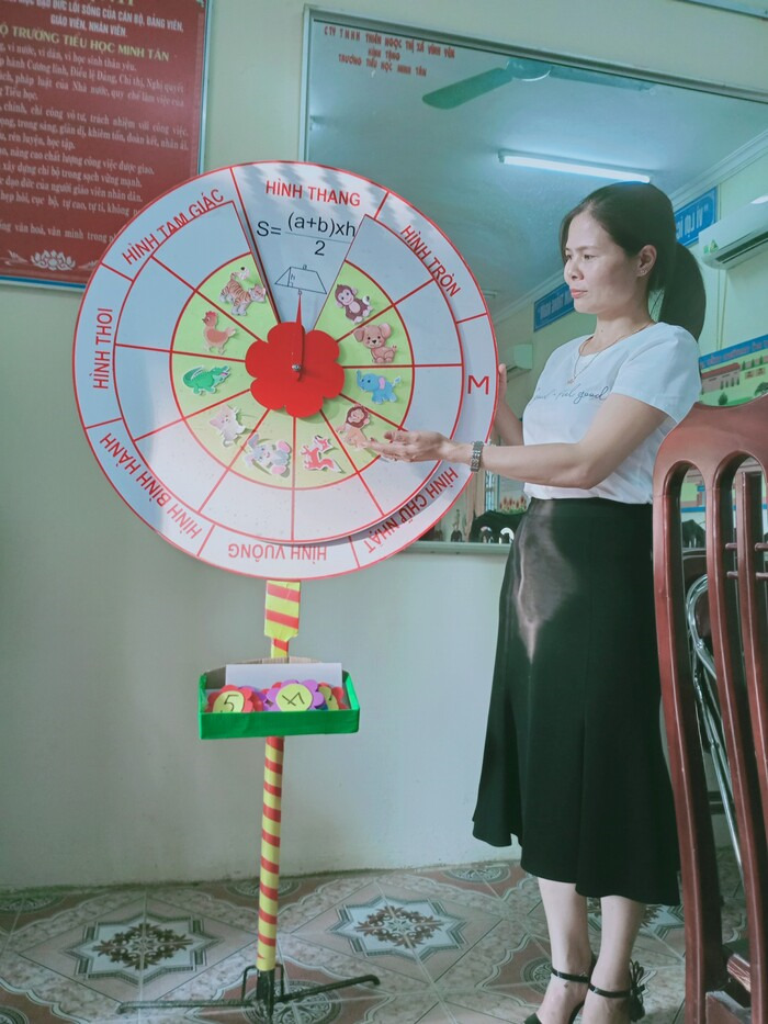 Đồ dùng dạy học tự làm lớp 5: Những ý tưởng sáng tạo và tiết kiệm