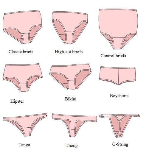 Nhật Kí Quần Lót: Bí Mật Gì Đằng Sau Những Trang Viết? Gallery 1
