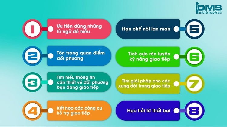 Những Hạn Chế Trở Ngại Trong Quá Trình Giao Tiếp